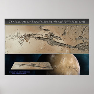 The Mars planet Valles Marineris shaded relief Poster