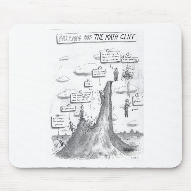 The Math Process Mouse Mat (Front)