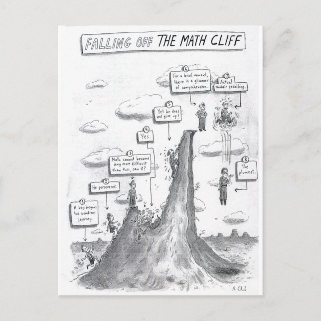 The Math Process Postcard (Front)