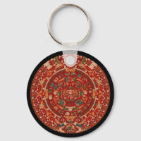 The Mayan / (Aztec) calendar wheel