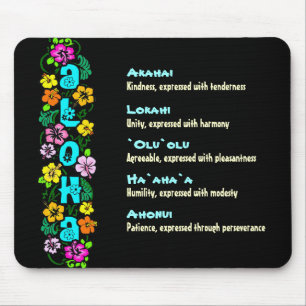 The Meaning of Aloha Mouse Mat