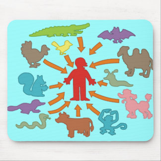 The Meatatarian Food Chain Mouse Mat