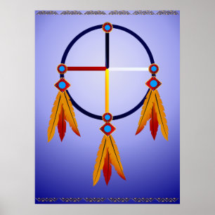 The Medicine Wheel Poster