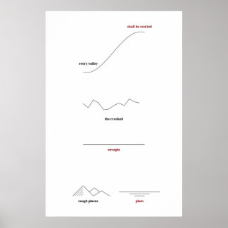 The Messiah Poster