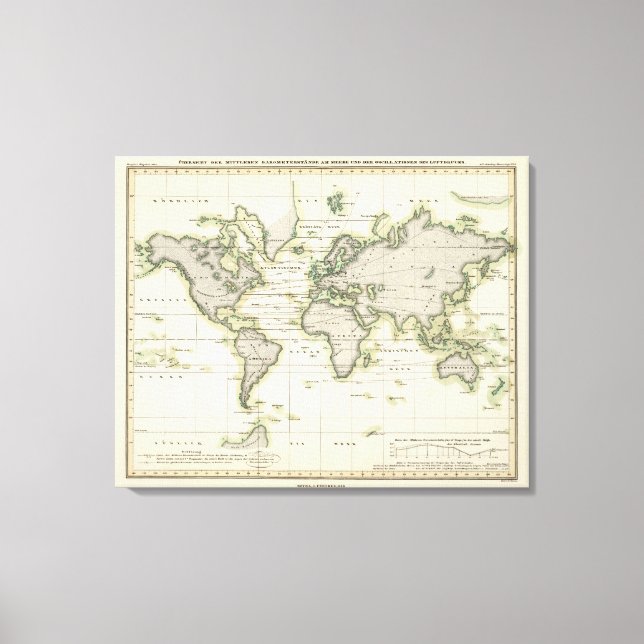 The Middle Barometer Canvas Print (Front)