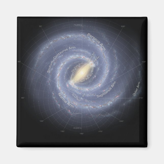 The Milky Way Galaxy (annotated) Magnet (Front)
