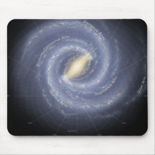 The Milky Way Galaxy (annotated) Mouse Mat