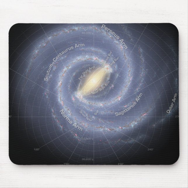 The Milky Way Galaxy (annotated) Mouse Mat (Front)