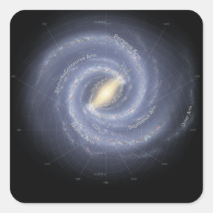 The Milky Way Galaxy (annotated) Square Sticker