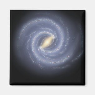 The Milky Way Galaxy Magnet