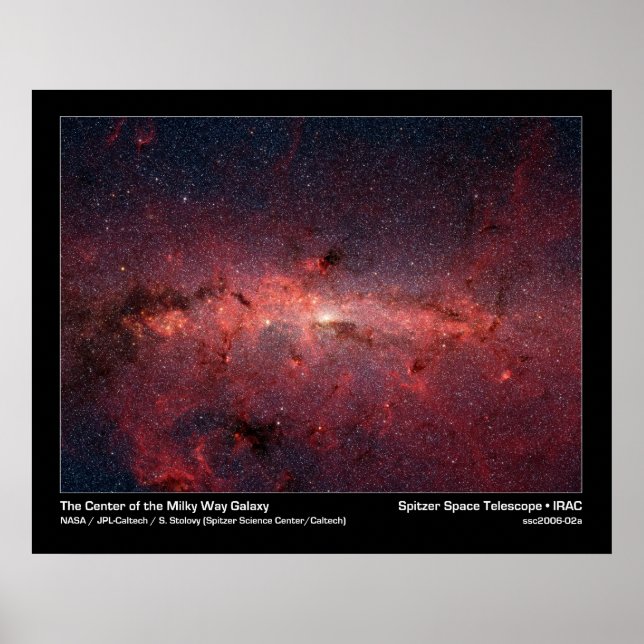 The Milky Way Galaxy Poster (Front)