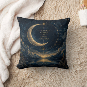 The Moon Guides Celestial Moon & Stars Art Cushion