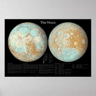 The Moon in an artistic presentation Poster