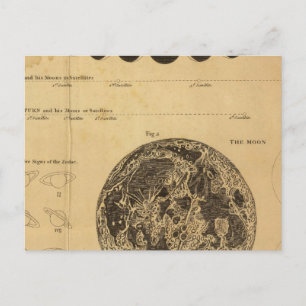The Moon Postcard
