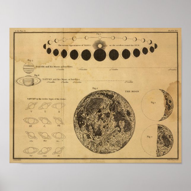 The Moon Poster (Front)