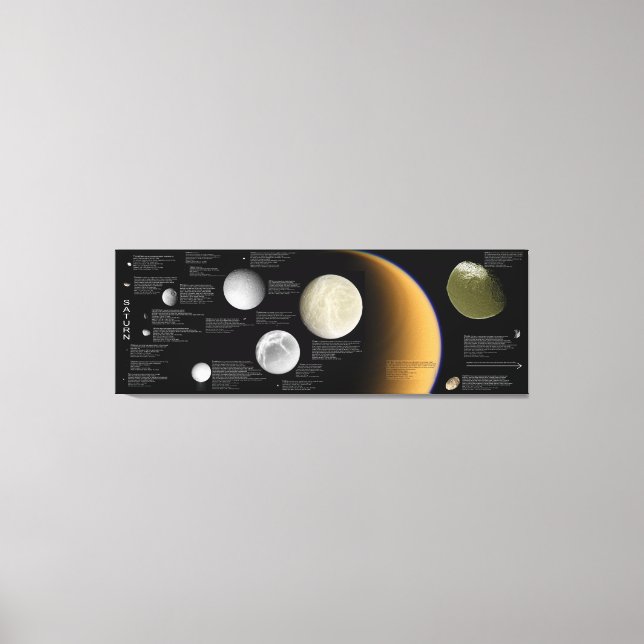 The Moons of Saturn Enceladus Tethys Titan Mimas Canvas Print (Front)