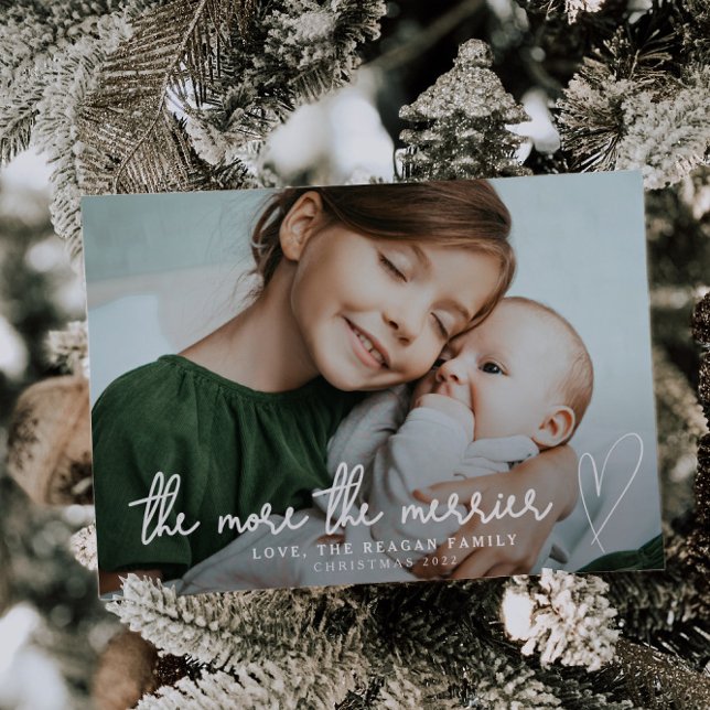 The More The Merrier Christmas Birth Announcement (Creator Uploaded)