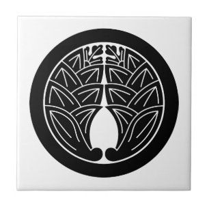 The Myoga is held in a circle Tile