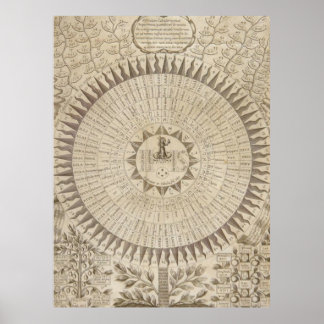 The Name of God Poster