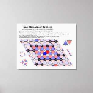 The Neo-Riemannian Theory Tonnetz Music Diagram Canvas Print