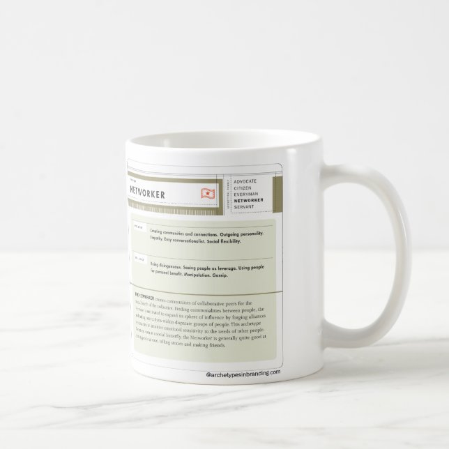 The Networker Archetype Classic White Mug (Right)