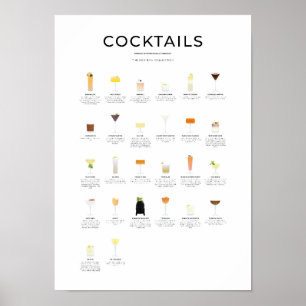 The New Era Cocktail Collection Poster