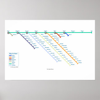 The Next Move Poster