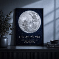 The Night We Met Custom Moon Phase Poster