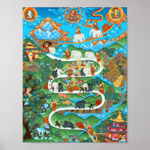  The Nine Mental Abidings Samatha Poster