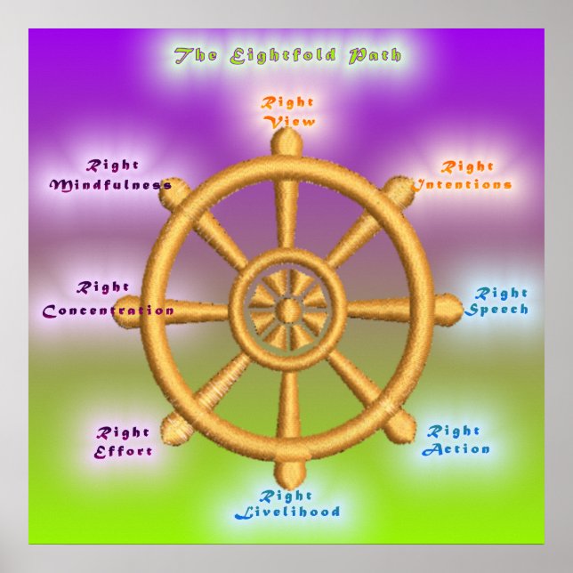 The Noble Eightfold Path (Dharma Wheel) Poster (Front)