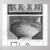 The Olympic Theatre at Vicenza