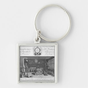 The only manufacture in France of good razors Key Ring