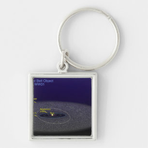 The orbit of the binary Kuiper Belt object Key Ring