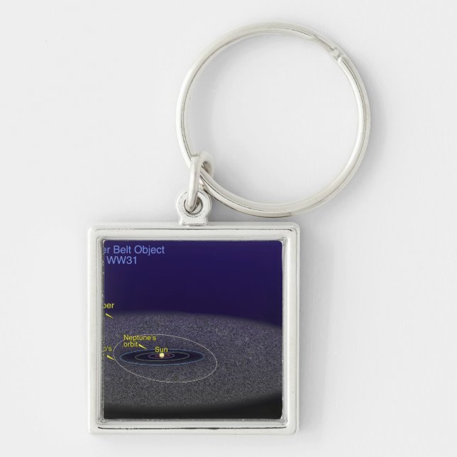 The orbit of the binary Kuiper Belt object Key Ring (Front)