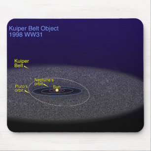 The orbit of the binary Kuiper Belt object Mouse Mat