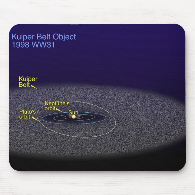 The orbit of the binary Kuiper Belt object Mouse Mat (Front)