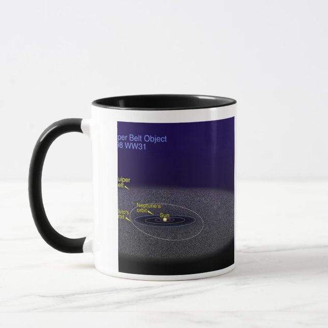 The orbit of the binary Kuiper Belt object Mug (Left)