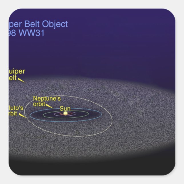 The orbit of the binary Kuiper Belt object Square Sticker (Front)
