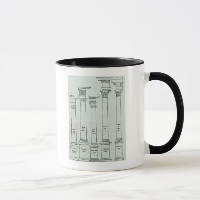 The Orders of Architecture Mug (Right)