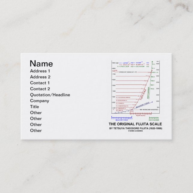 The Original Fujita Scale by Tetsuya Fujita Business Card (Front)