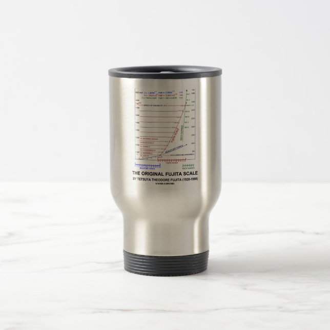 The Original Fujita Scale Tetsuya Theodore Fujita Travel Mug (Center)