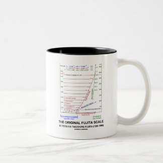 The Original Fujita Scale Tetsuya Theodore Fujita Two-Tone Coffee Mug