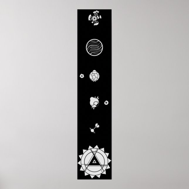 The Outer Wilds Solar System Poster (Front)