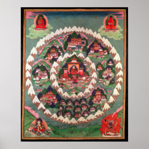 The Paradise of Shambhala, Tibetan Banner Poster