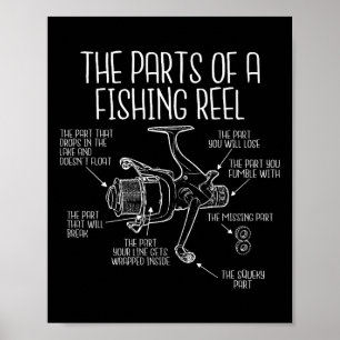 The Parts Of A Fishing Reel - Funny Fishing Fisher Poster