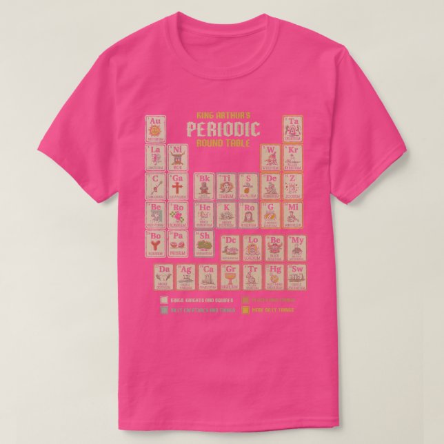 The Periodic Round Table T-Shirt (Design Front)