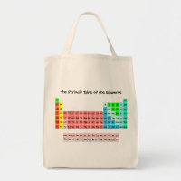 The Periodic Table (Handwritten Style)