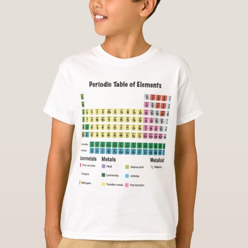 The Periodic Table of Elements T-shirt