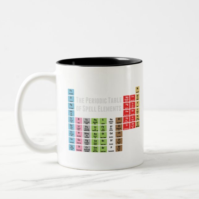 The Periodic Table of Spell Elements Two-Tone Coffee Mug (Left)