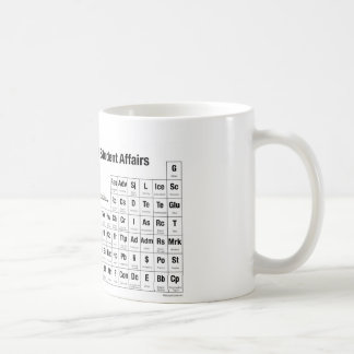 The Periodic Table of Student Affairs Mug